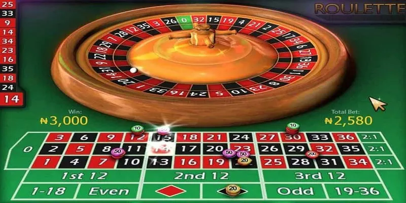 Tổng hợp các mẹo chơi Roulette đánh đâu thắng đó